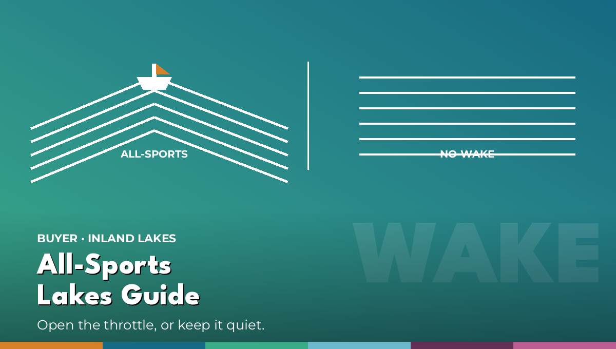 All-Sports Lakes Guide