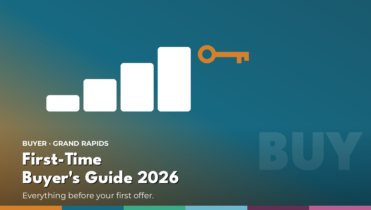 First-Time Buyer's Guide 2026
